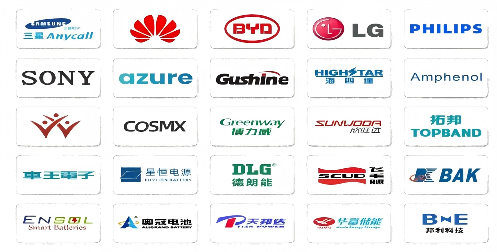 12V 18650 Battery Casecompany partner 12V 18650 Battery Casecompany partner